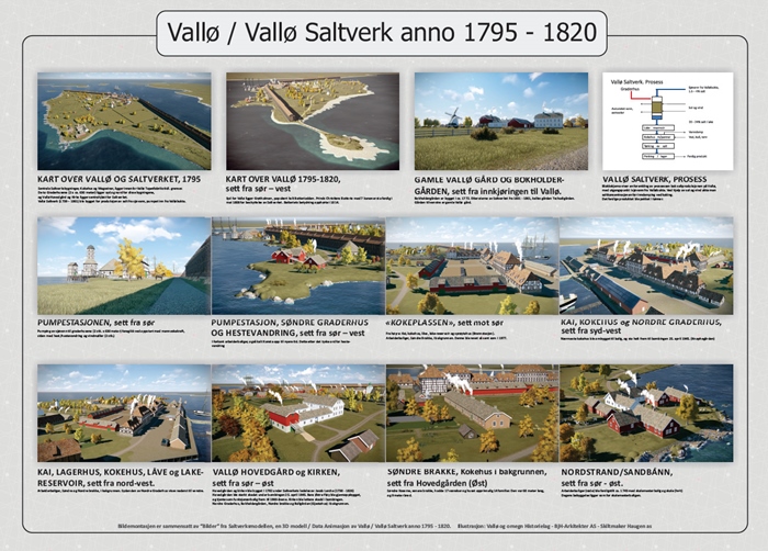 Vallø/ValløSaltverk anno 1795 – 1820